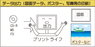 データ出力サービスイメージ